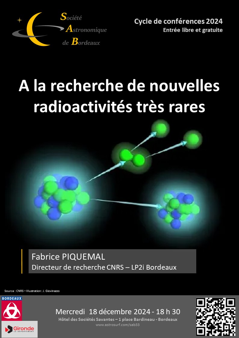 A la recherche de nouvelles radioactivités très rares