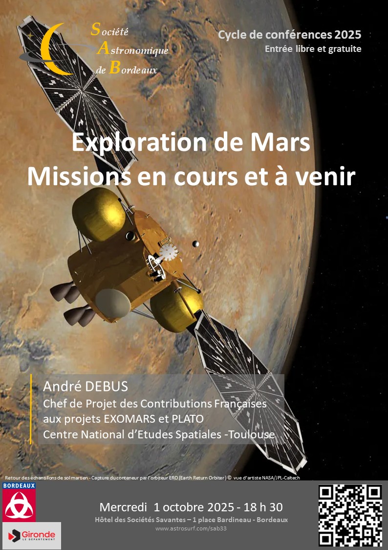 Exploration de Mars - Missions en cours et à venir