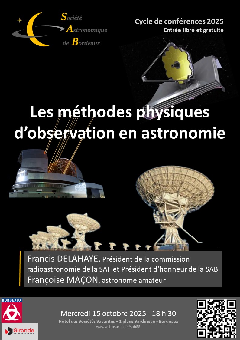 Les méthodes physiques d'observation en astronomie